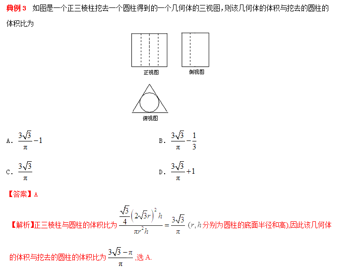 高考数学考点之空间几何体的表面积和体积 王羽课堂