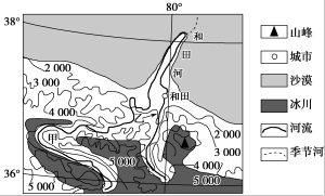 高考地理考点之河流侵蚀地貌与堆积地貌 王羽课堂