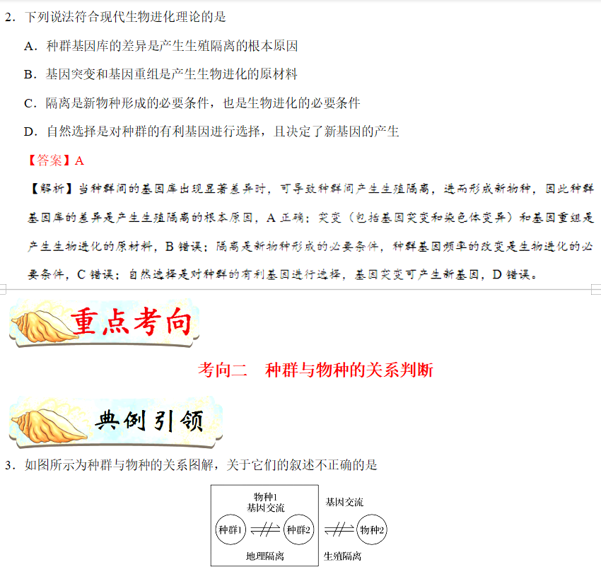 高考生物考点归纳 现代生物进化理论的主要内容 王羽课堂