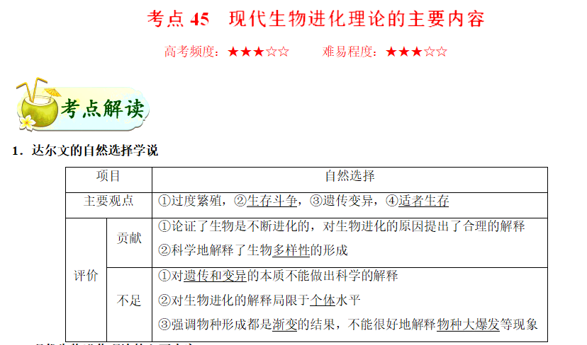 高考生物考点归纳 现代生物进化理论的主要内容 王羽课堂